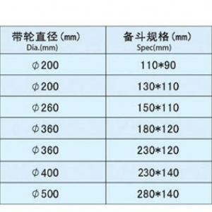 斗式提升機(jī)