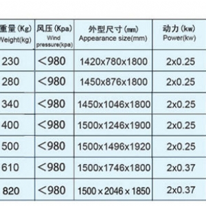 比重分級去石機(jī)